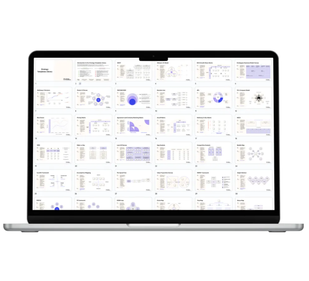 Strategy Templates Library